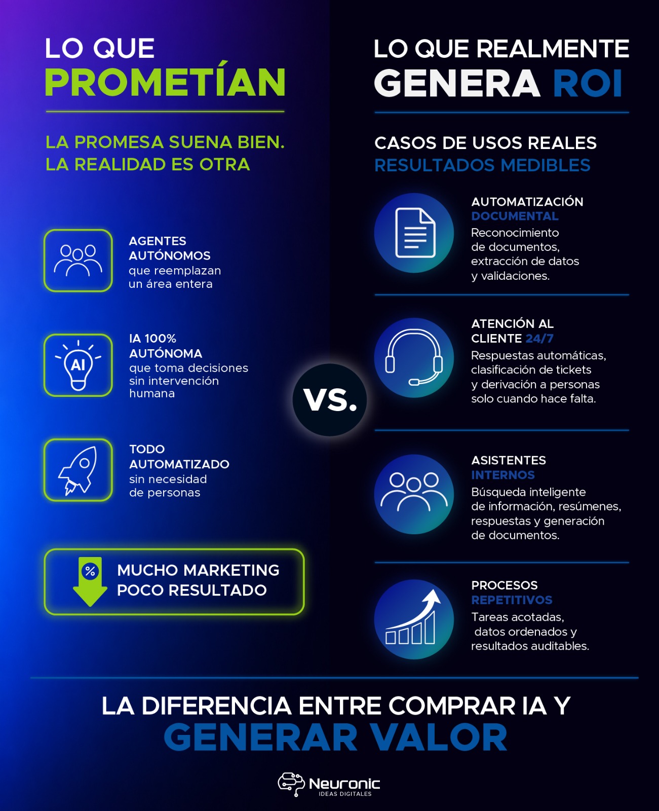 Comparativa de inteligencia artificial: realidad versus mito en 2026